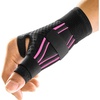 Schwarz/Pink