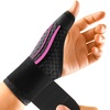 image:imageFREETOO Stabil Daumenbandage Daumenschiene Links Dunn DaumenortheseRosaSchwarz